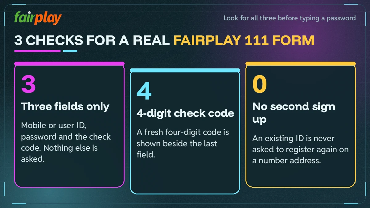 Three checks that show a FairPlay 111 door is genuine before the password goes in