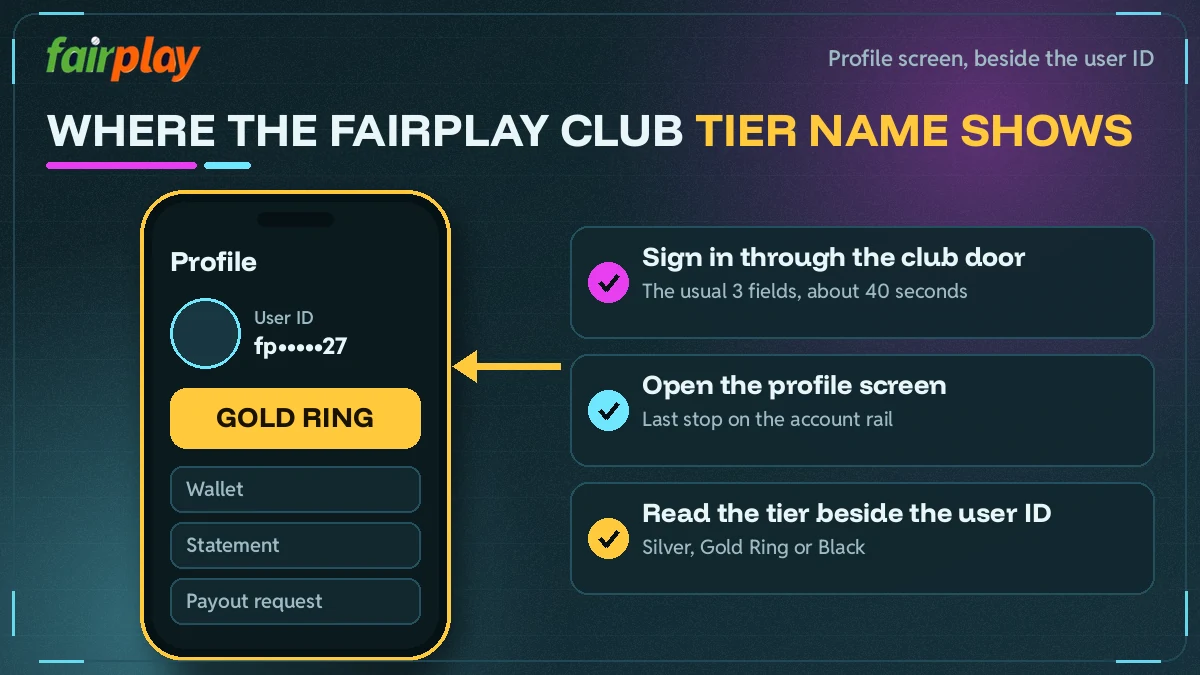 Phone screen showing where the FairPlay Club tier name appears in the profile after sign in