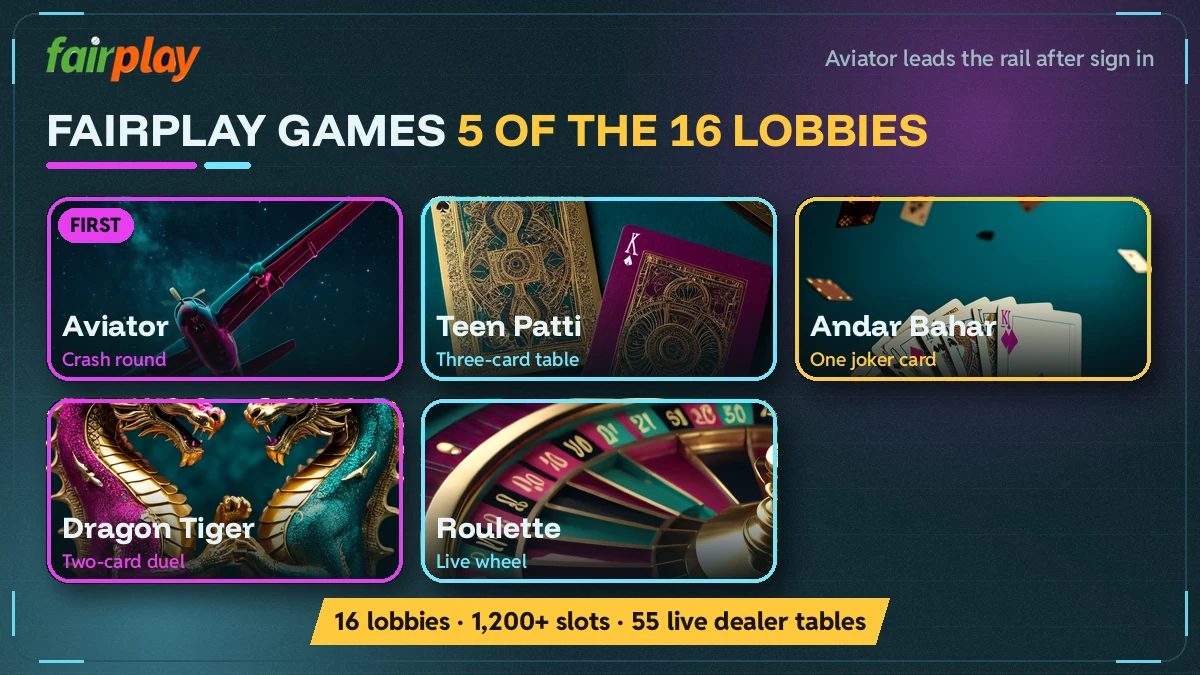 Grid of the five most opened FairPlay Games with Aviator in the first slot