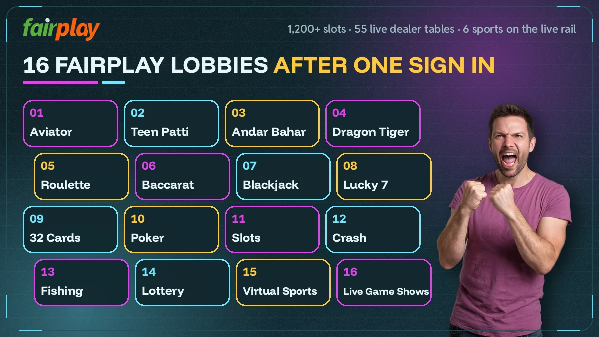 Sixteen FairPlay lobbies shown as a rail after a successful sign in